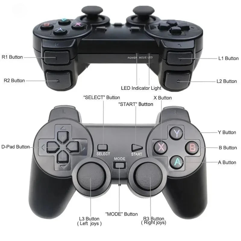Wireless controller and USB dongle