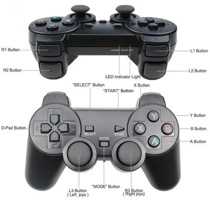 Wireless controller and USB dongle